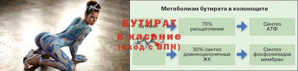 мет Нефтекумск